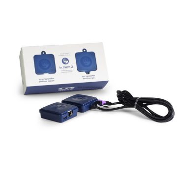 IN.Touch 2 wifi modul GECKO