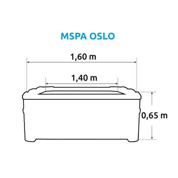 Oslo spa jakuzzi