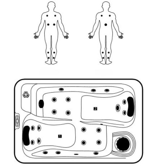 Revolution-spa DUO 175x115x70 cm jakuzzi