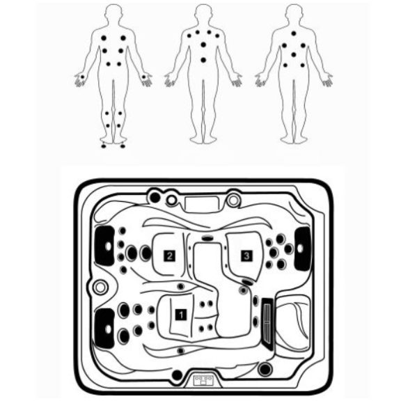 Revolution-spa Sanotechnik Oasis 208x175x90 cm jakuzzi