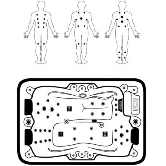 Revolution-spa Sanotechnik Modena 205x130x70 cm jakuzzi