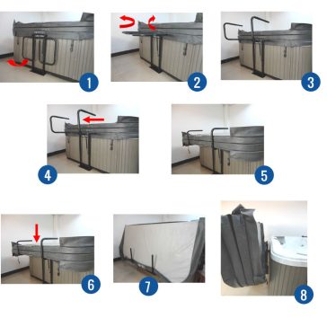 SimpleLift 7 Tető emelő jakuzzi alá tehető