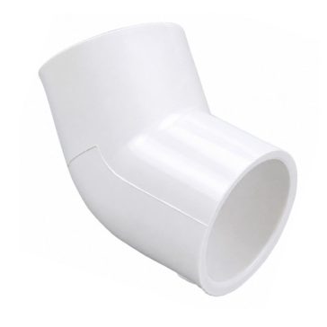 PVC idomok